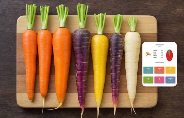 types of carrots nutrition