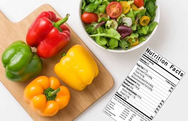 bell pepper health benefits